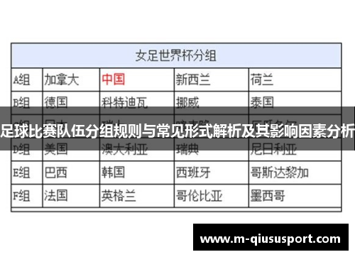 足球比赛队伍分组规则与常见形式解析及其影响因素分析